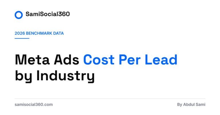 Meta Ads Cost Per Lead by Industry (2026 Data)